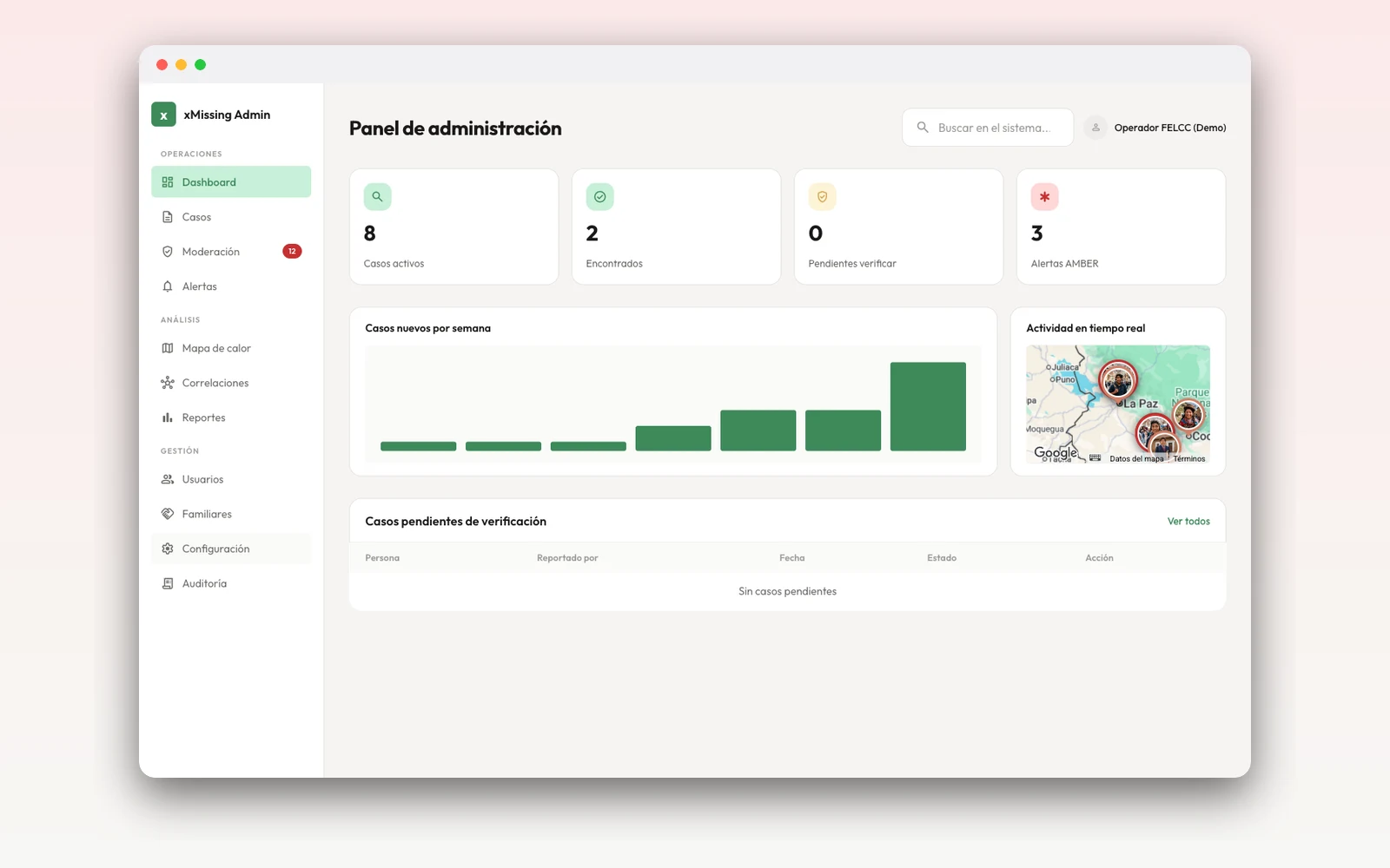 Personas Desaparecidas — Plataforma FELCC — Registro y búsqueda de personas desaparecidas con panel de moderación y mapa de calor