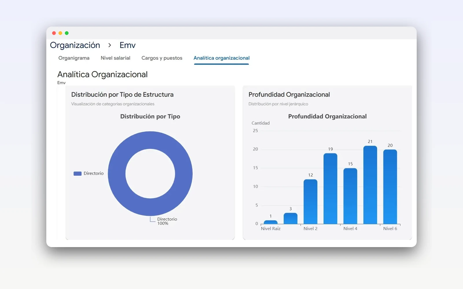 Zyrax ERP — Sistema de gestión empresarial — imagen 3