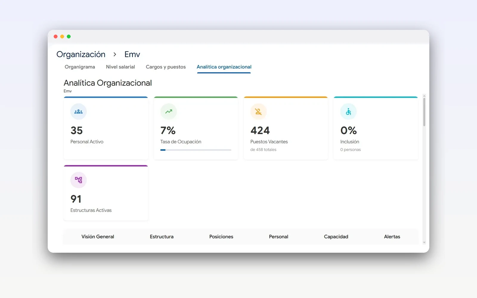 Zyrax ERP — Sistema de gestión empresarial — imagen 4